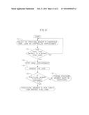 ECCENTRICALLY LOADED STRUCTURAL MEMBERS AND METHODS OF FORMING THE SAME diagram and image