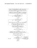 ECCENTRICALLY LOADED STRUCTURAL MEMBERS AND METHODS OF FORMING THE SAME diagram and image