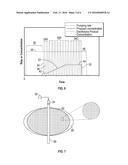 WELL TREATMENT FLUIDS diagram and image