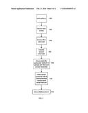 System and Method for Facilitating Subterranean Hydrocarbon Extraction     with Electrochemical Processes diagram and image