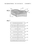 GEOMETRICALLY SEGMENTED COATING ON CONTOURED SURFACES diagram and image