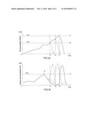 EXHAUST PURIFICATION DEVICE FOR INTERNAL COMBUSTION ENGINE diagram and image