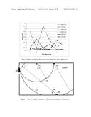 Occupancy-based Service Delivery Systems and Methods diagram and image