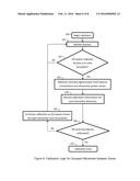 Occupancy-based Service Delivery Systems and Methods diagram and image