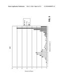 Sorting Green Lumber diagram and image