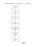 Sorting Green Lumber diagram and image