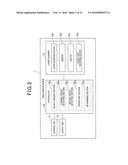 APPARATUS AND METHOD FOR MONITORING MOVING OBJECTS IN SENSING AREA diagram and image