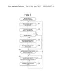 APPARATUS AND METHOD FOR MONITORING MOVING OBJECTS IN SENSING AREA diagram and image