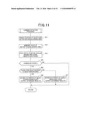 APPARATUS AND METHOD FOR MONITORING MOVING OBJECTS IN SENSING AREA diagram and image