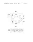 APPARATUS AND METHOD FOR MEASURING QUALITY OF HOLOGRAPHIC IMAGE diagram and image