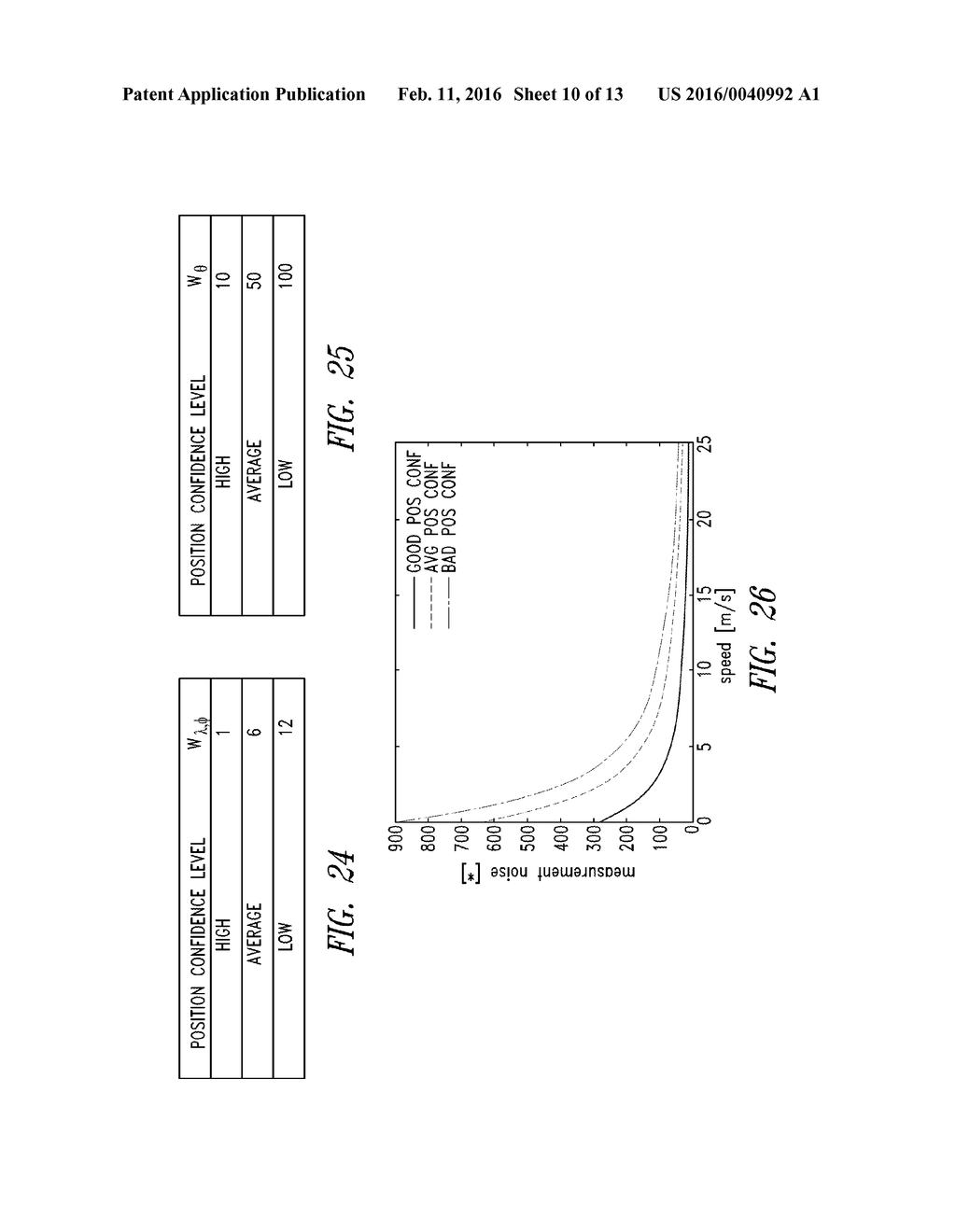 POSITIONING APPARATUS AND GLOBAL NAVIGATION SATELLITE SYSTEM, METHOD OF     DETECTING SATELLITE SIGNALS - diagram, schematic, and image 11