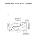 DEVICE FOR PREDICTING ENERGY CONSUMPTION AND METHOD FOR PREDICTING ENERGY     CONSUMPTION diagram and image