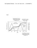 DEVICE FOR PREDICTING ENERGY CONSUMPTION AND METHOD FOR PREDICTING ENERGY     CONSUMPTION diagram and image