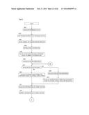 DEVICE FOR PREDICTING ENERGY CONSUMPTION AND METHOD FOR PREDICTING ENERGY     CONSUMPTION diagram and image