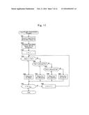 CAPACITIVE LIQUID LEVEL DETECTION DEVICE diagram and image