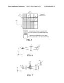 LIGHT SPOT CENTROID POSITION ACQUISITION METHOD FOR WAVEFRONT SENSOR,     WAVEFRONT MEASUREMENT METHOD, WAVEFRONT MEASUREMENT APPARATUS AND STORAGE      MEDIUM STORING LIGHT SPOT CENTROID POSITION ACQUISITION PROGRAM diagram and image