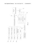 Service Method Of Gas Appliances diagram and image