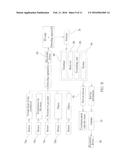 Service Method Of Gas Appliances diagram and image