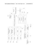 Service Method Of Gas Appliances diagram and image