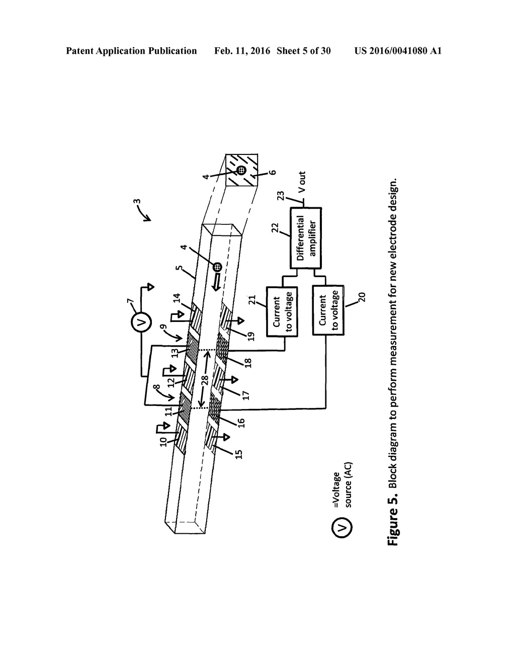 A METHOD OF ELECTRICALLY MEASURING THE ELECTRICAL PROPERTIES OF INDIVIDUAL     PARTICLES FLOWING IN A LIQUID - diagram, schematic, and image 06