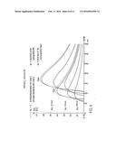 WAVEGUIDE GRATING STRUCTURE AND OPTICAL MEASUREMENT ARRANGEMENT diagram and image