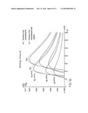 WAVEGUIDE GRATING STRUCTURE AND OPTICAL MEASUREMENT ARRANGEMENT diagram and image