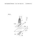 X-RAY TRANSMISSION INSPECTION APPARATUS AND EXTRANEOUS SUBSTANCE DETECTING     METHOD diagram and image