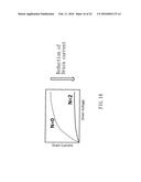 SEMICONDUCTOR BIOSENSOR AND CONTROL METHOD THEREOF diagram and image