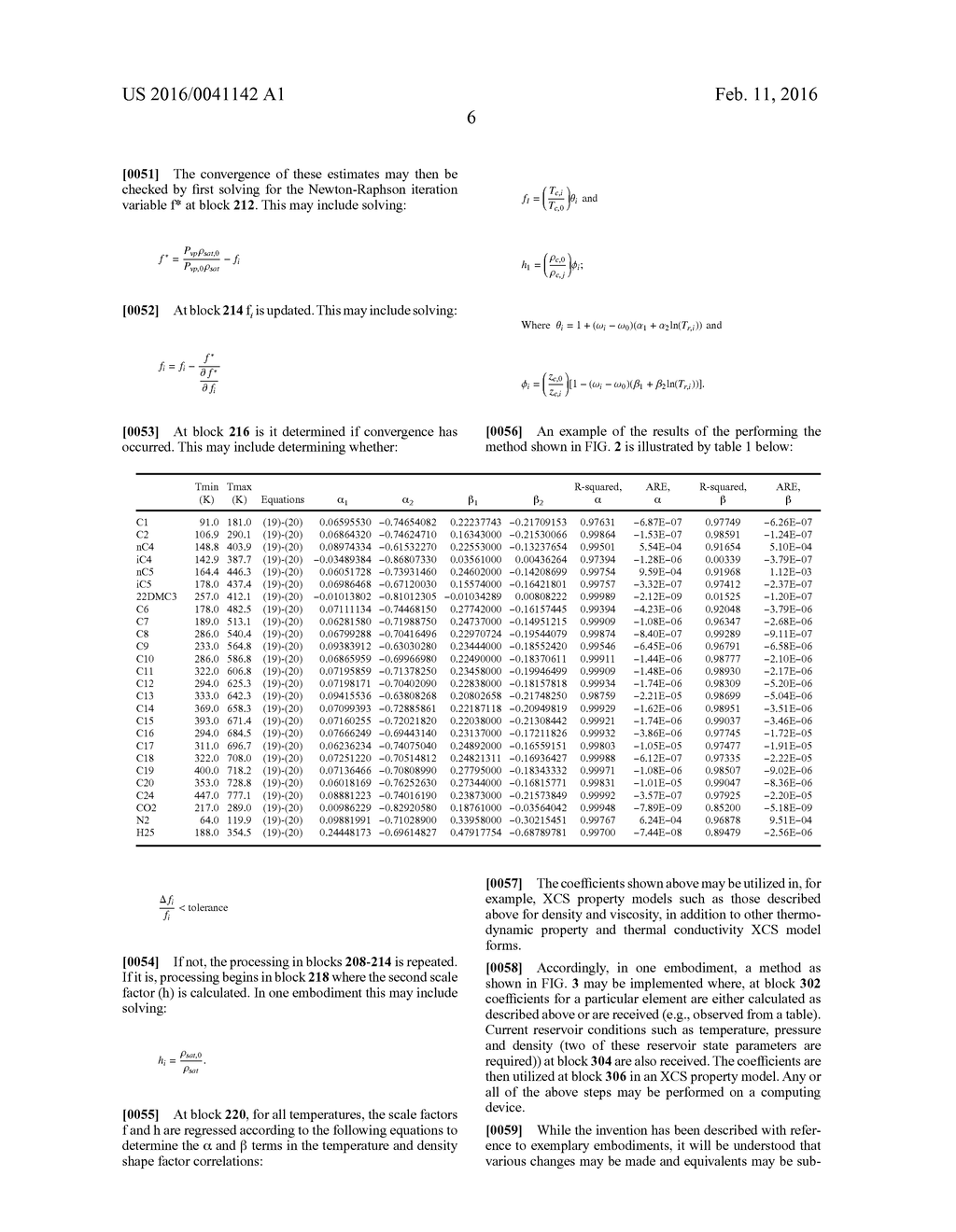 METHOD OF DETERMINING AND UTILIZING SCALE AND SHAPE FACTOR EQUATION     COEFFICIENTS FOR RESERVOIR FLUIDS - diagram, schematic, and image 10