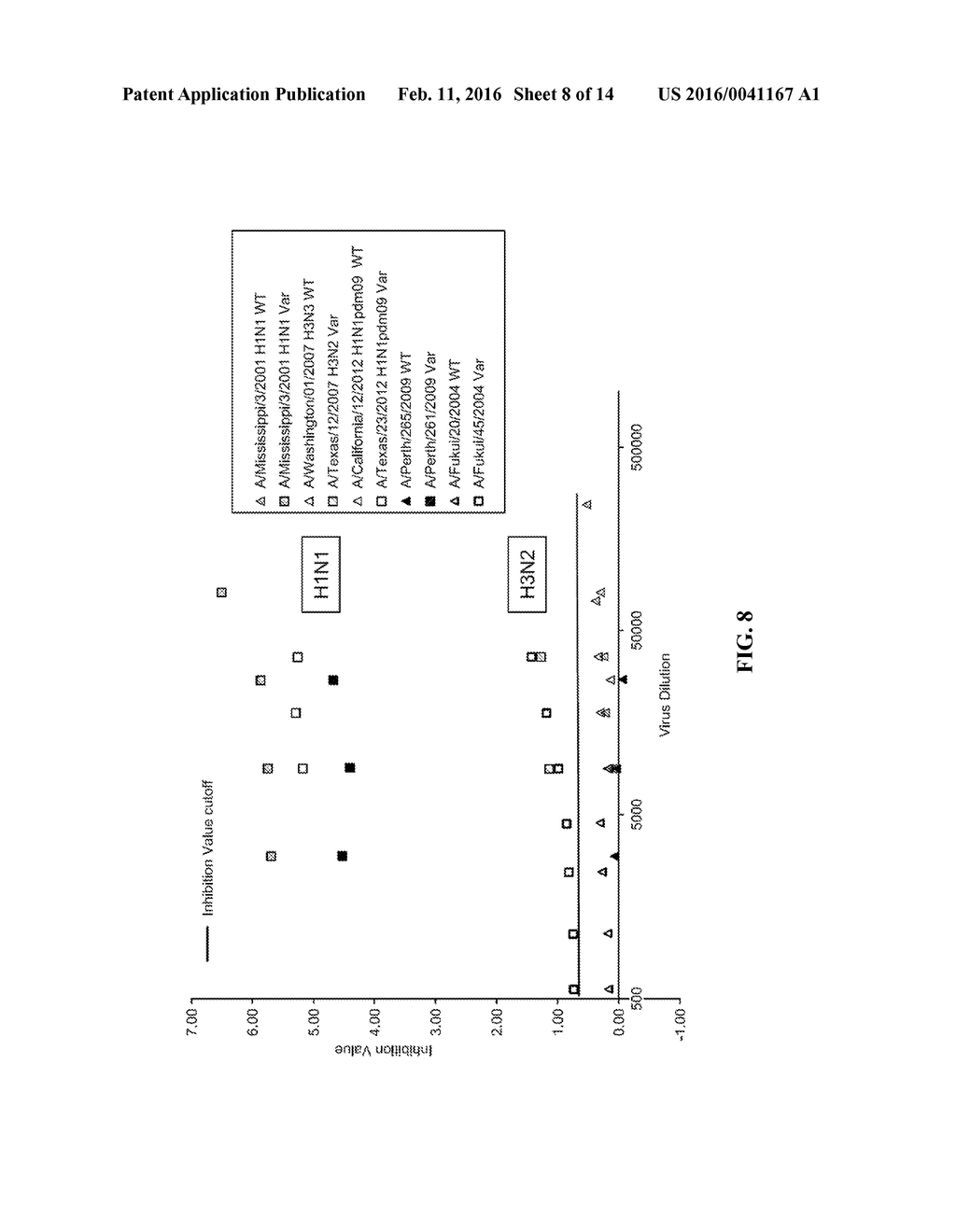 METHODS AND KITS FOR THE DIAGNOSIS OF INFLUENZA - diagram, schematic, and image 09