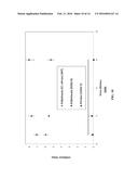 METHODS AND KITS FOR THE DIAGNOSIS OF INFLUENZA diagram and image