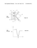 ARRAYED DETECTOR SYSTEM FOR MEASUREMENT OF INFLUENZA IMMUNE RESPONSE diagram and image