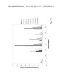 ARRAYED DETECTOR SYSTEM FOR MEASUREMENT OF INFLUENZA IMMUNE RESPONSE diagram and image