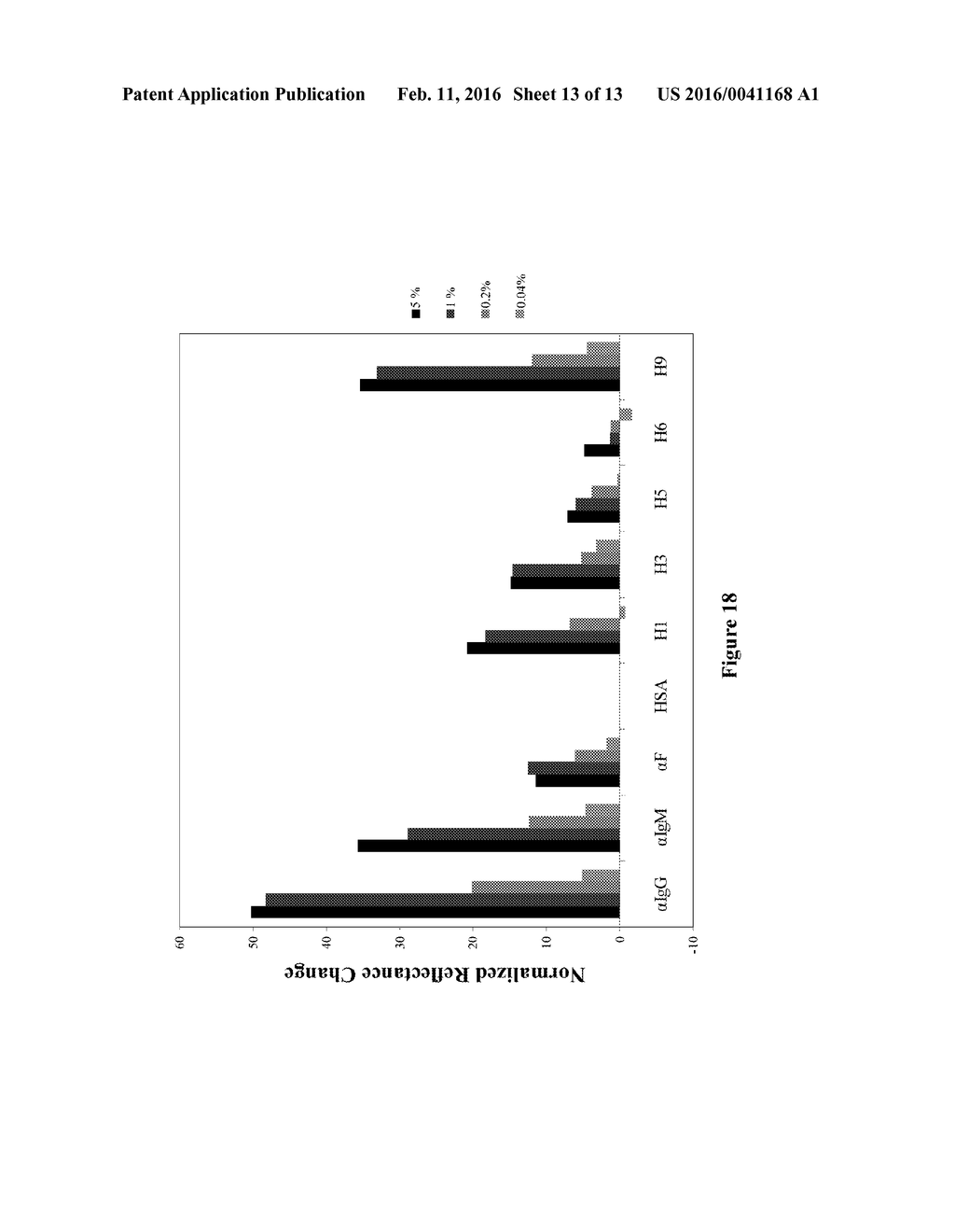 ARRAYED DETECTOR SYSTEM FOR MEASUREMENT OF INFLUENZA IMMUNE RESPONSE - diagram, schematic, and image 14