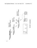 SYSTEMS AND METHODS FOR FACILITATING DIAGNOSIS, PROGNOSIS AND TREATMENT OF     CANCER BASED ON DETECTION OF HER3 ACTIVATION diagram and image