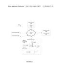 SYSTEMS AND METHODS FOR FACILITATING DIAGNOSIS, PROGNOSIS AND TREATMENT OF     CANCER BASED ON DETECTION OF HER3 ACTIVATION diagram and image