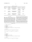 COMPOSITION FOR DETECTION OR DIAGNOSIS OF DISEASES CONTAINING     TRANSCRIPTION ACTIVATOR-LIKE EFFECTOR diagram and image