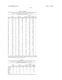 METHODS OF MONITORING ADHERENCE TO QUETIAPINE THERAPY diagram and image