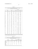 METHODS OF MONITORING ADHERENCE TO QUETIAPINE THERAPY diagram and image