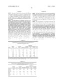 METHODS OF MONITORING ADHERENCE TO QUETIAPINE THERAPY diagram and image