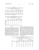 METHODS OF MONITORING ADHERENCE TO QUETIAPINE THERAPY diagram and image