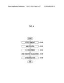 LIGHTNING CURRENT MEASURING DEVICE AND LIGHTNING CURRENT MEASURING METHOD diagram and image