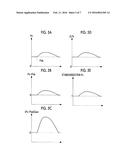 LIGHTNING CURRENT MEASURING DEVICE AND LIGHTNING CURRENT MEASURING METHOD diagram and image