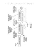 HARDWARE DE-CONVOLUTION BLOCK FOR MULTI-PHASE SCANNING diagram and image