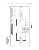 HARDWARE DE-CONVOLUTION BLOCK FOR MULTI-PHASE SCANNING diagram and image