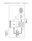 HARDWARE DE-CONVOLUTION BLOCK FOR MULTI-PHASE SCANNING diagram and image