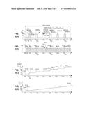 Periodic Signal Measurement Using Statistical Sampling diagram and image