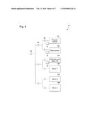 INTEGRATED CIRCUIT WITH DISTRIBUTED CLOCK TAMPERING DETECTORS diagram and image