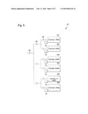 INTEGRATED CIRCUIT WITH DISTRIBUTED CLOCK TAMPERING DETECTORS diagram and image