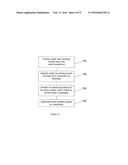 ELECTRIC MACHINE FAULT DETECTION diagram and image